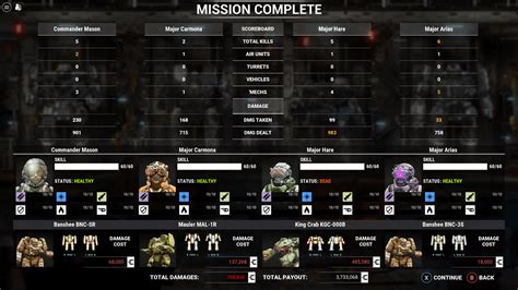 Guide Full List: X4 Foundations : r/X4Foundations .